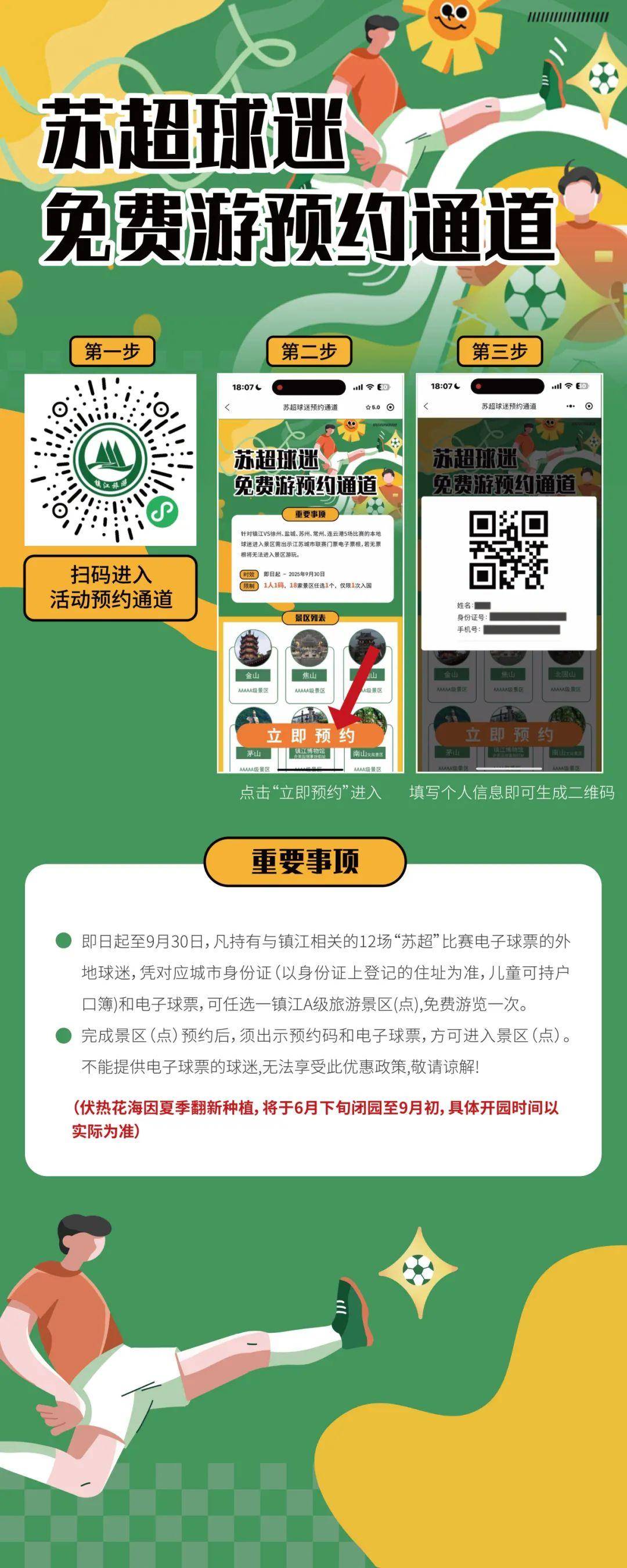 stron, 景区门票全