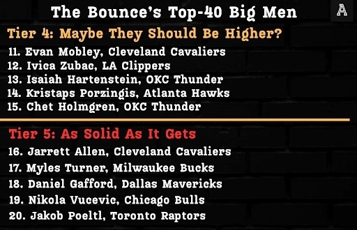 纳兹, 二档, 莫布里 纳兹, 二档, 莫布里