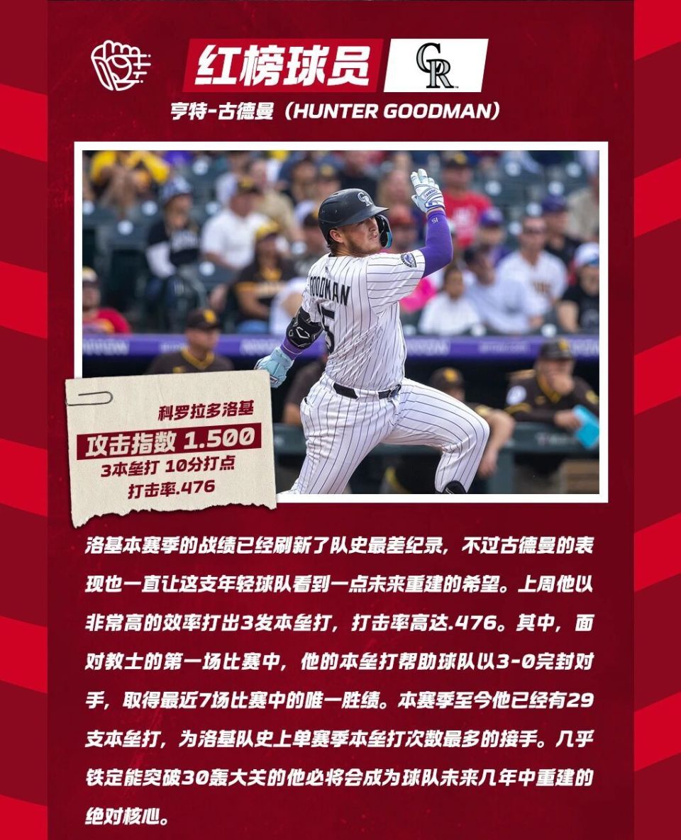 播间, KGgoA