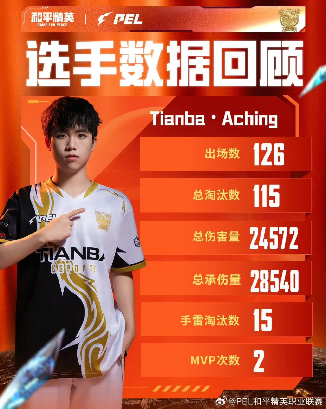 img, cn, 他们在总决 img, cn, 他们在总决