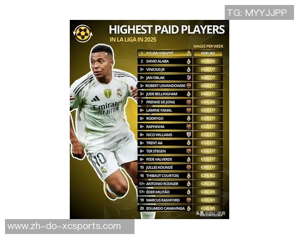 2025年现役足球百大球星排行榜解析与评选标准深度剖析